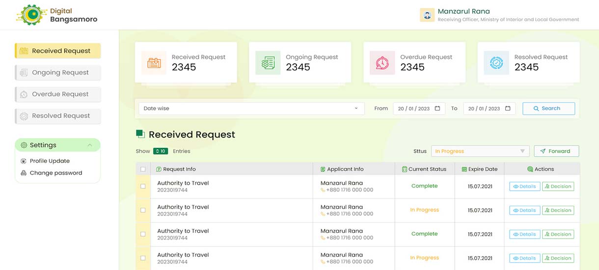 Application Software Dashboard Design