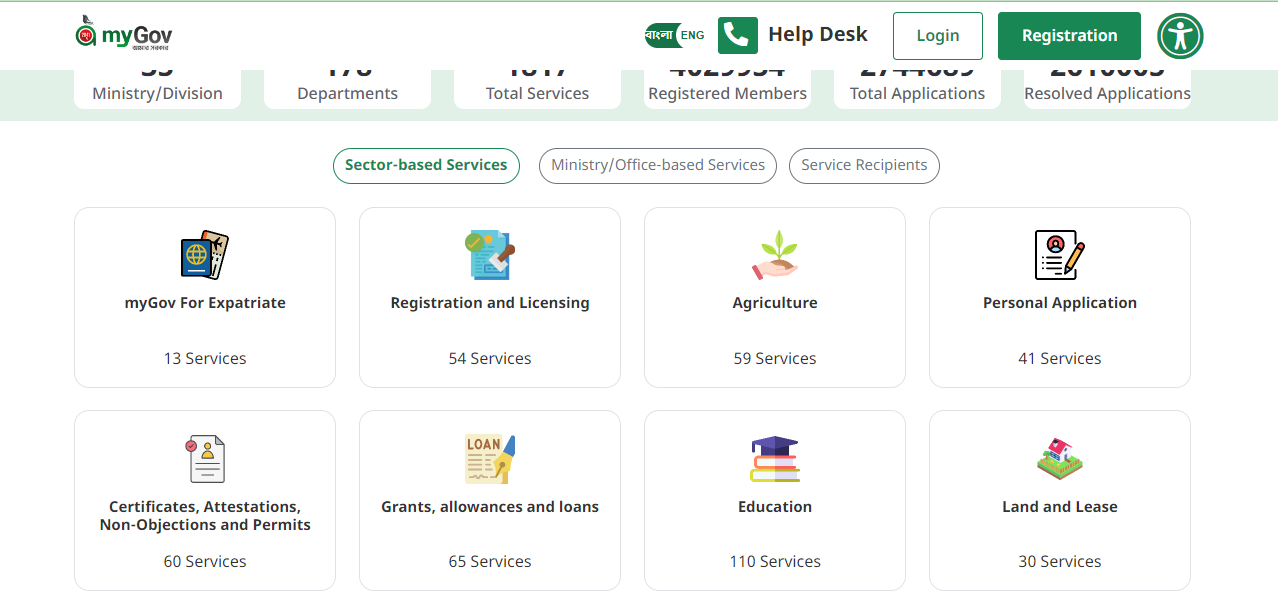 MyGov-Central Platform for Government